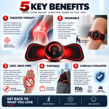 🔥Mirevane™ Red Light Therapy Device — A wearable red light therapy device designed to help relieve joint and muscle pain.