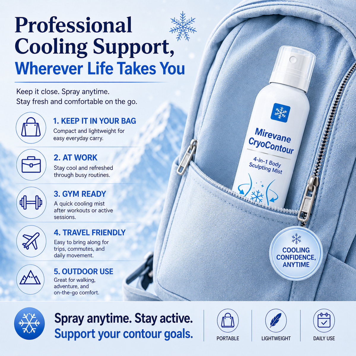💥New Upgraded Version - Mirevane CryoContour 4-in-1 Body Sculpting Mist