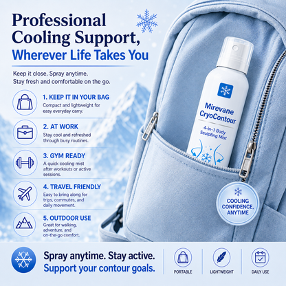 💥New Upgraded Version - Mirevane CryoContour 4-in-1 Body Sculpting Mist