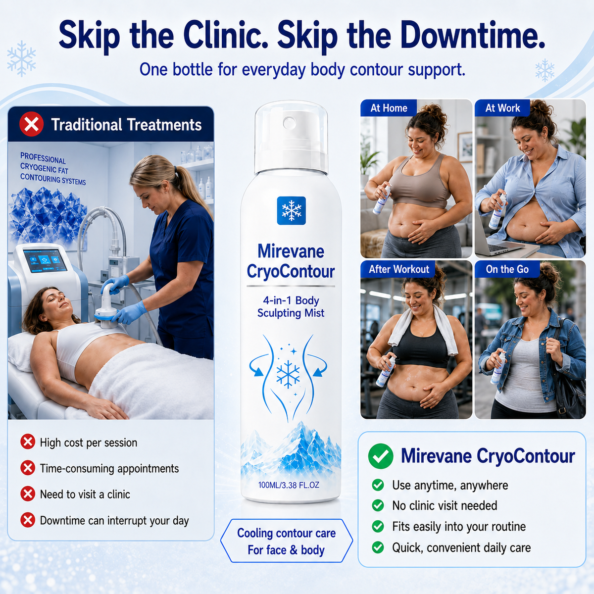 💥New Upgraded Version - Mirevane CryoContour 4-in-1 Body Sculpting Mist