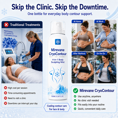 💥New Upgraded Version - Mirevane CryoContour 4-in-1 Body Sculpting Mist