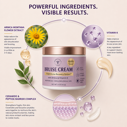 💥New Upgraded Version - Bruise Cream to repair bruises and strengthen the skin
