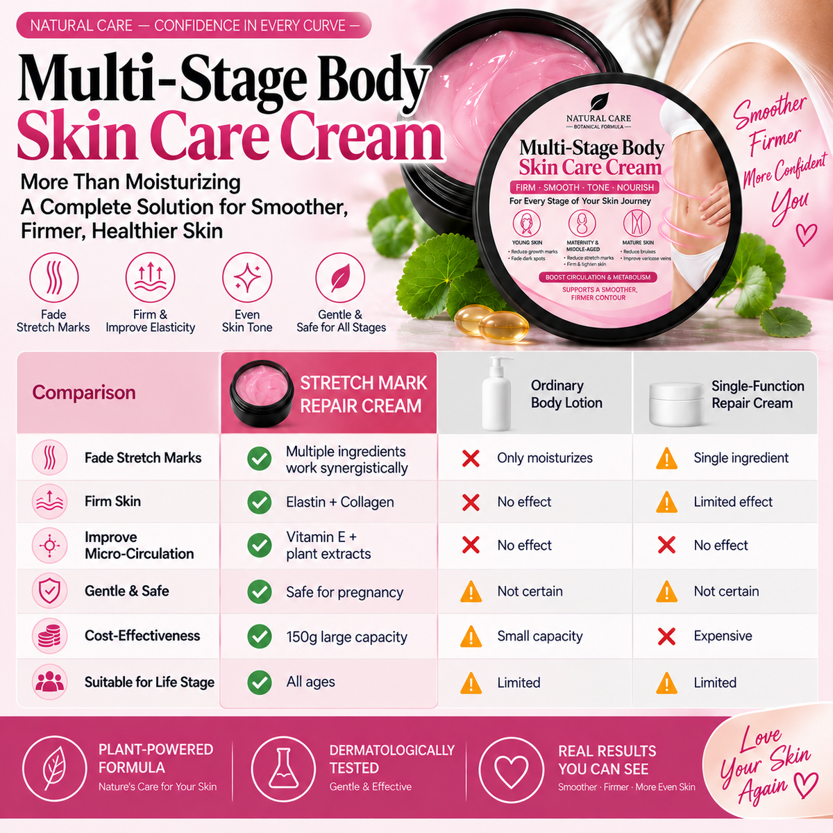 🔥Multi-Stage Body Skin Care Cream - Eliminates Spots & Stretch Marks, Firms Skin, Fades Bruises, and Boosts Metabolism & Fat Burning.