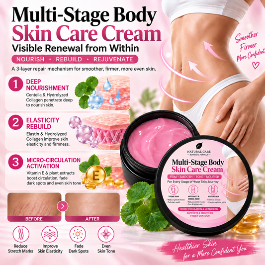 🔥Multi-Stage Body Skin Care Cream - Eliminates Spots & Stretch Marks, Firms Skin, Fades Bruises, and Boosts Metabolism & Fat Burning.